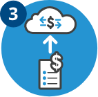 A payment file is produced by the accounting system and sent to the ACCEO Transphere platform.